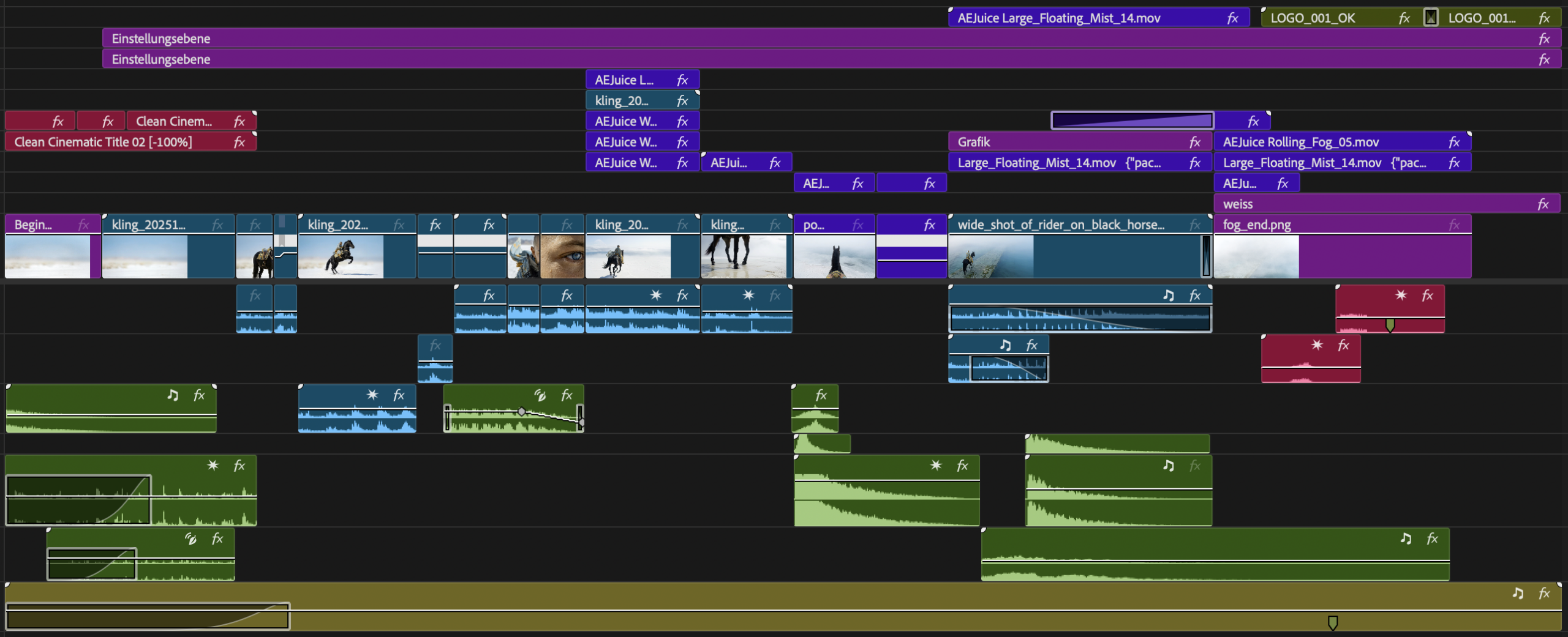 Postproduction