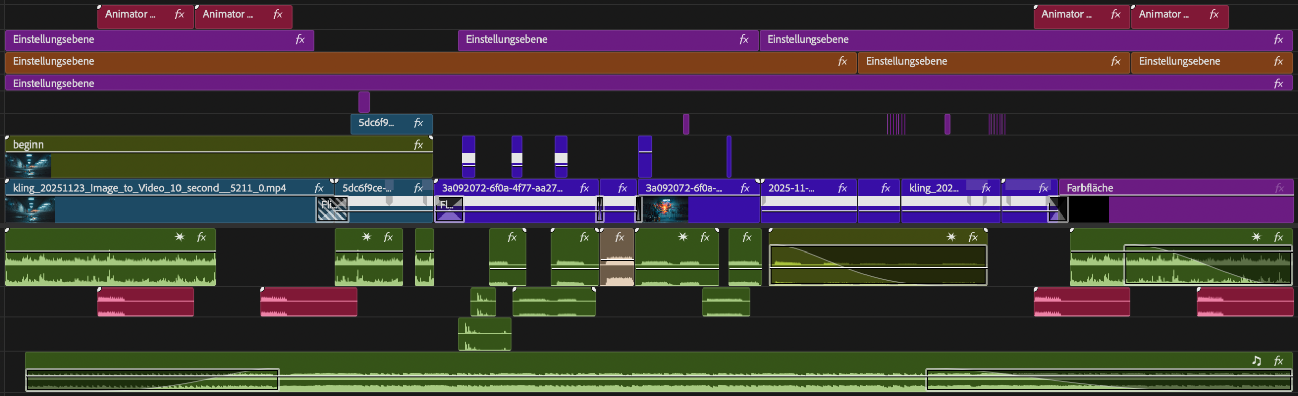 timeline
